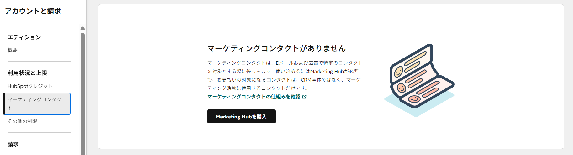 HubSpotの「マーケティングコンタクト」画面。マーケティングコンタクトがありませんと表示されている。