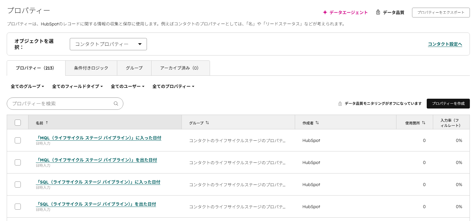HubSpotのプロパティ管理画面。オブジェクト選択(コンタクトプロパティー)、プロパティ一覧、右上に「プロパティーを作成」ボタンが表示されている。